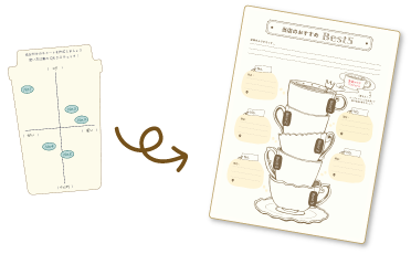 チャートカードの使い方