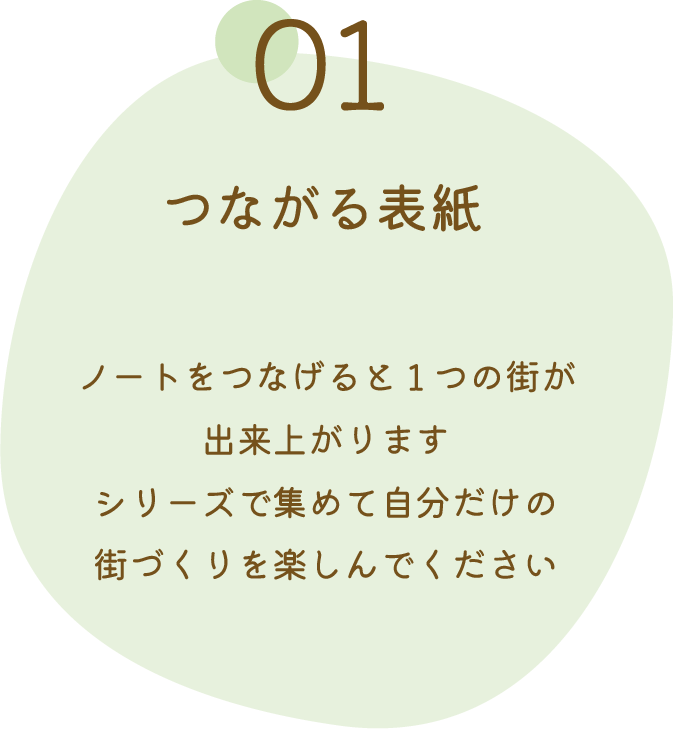 ポイントについて