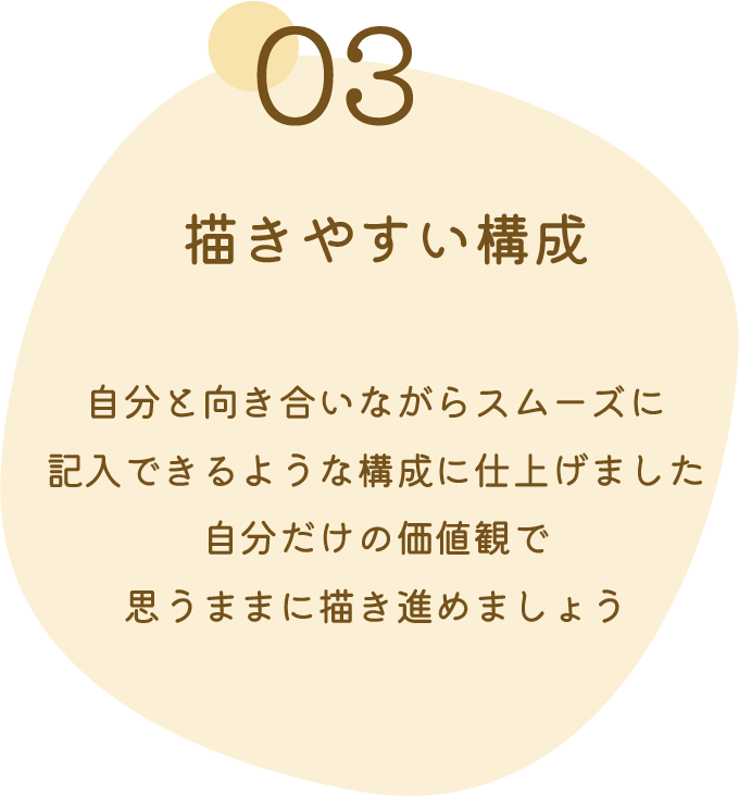 ポイントについて